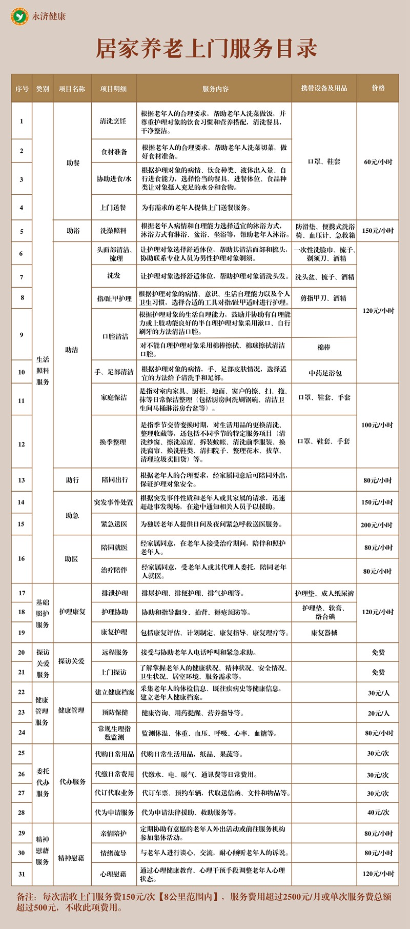 养老,养老院,养老院哪里好,临终关怀长沙市雨花区永济老年养护院