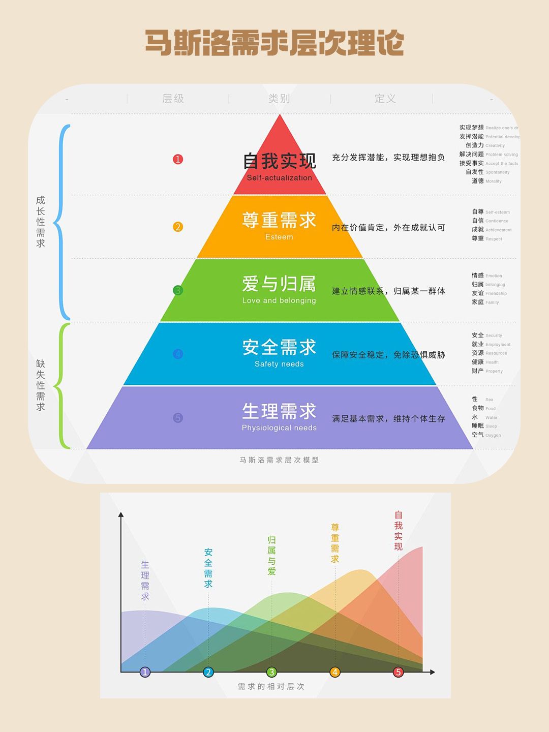 养老,养老院,养老院哪里好,临终关怀长沙市雨花区永济老年养护院