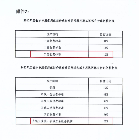 养老,养老院,养老院哪里好,临终关怀长沙市雨花区永济老年养护院