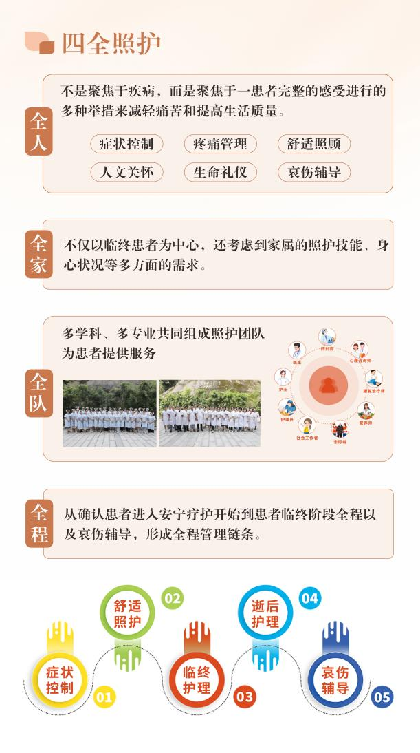 养老,养老院,养老院哪里好,临终关怀长沙市雨花区永济老年养护院