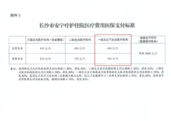 养老,养老院,养老院哪里好,临终关怀长沙市雨花区永济老年养护院